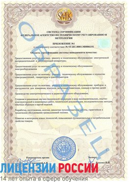 Образец сертификата соответствия (приложение) Ярославль Сертификат ISO 50001